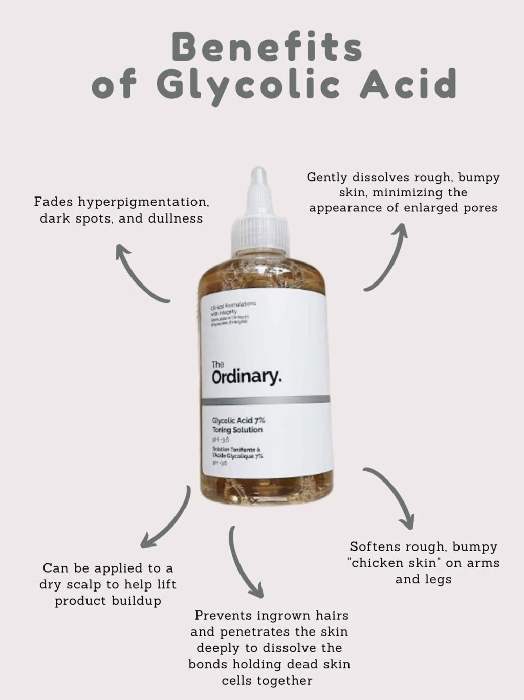The Ordinary Glycolic Acid 7% Exfoliating Toner (240ml)