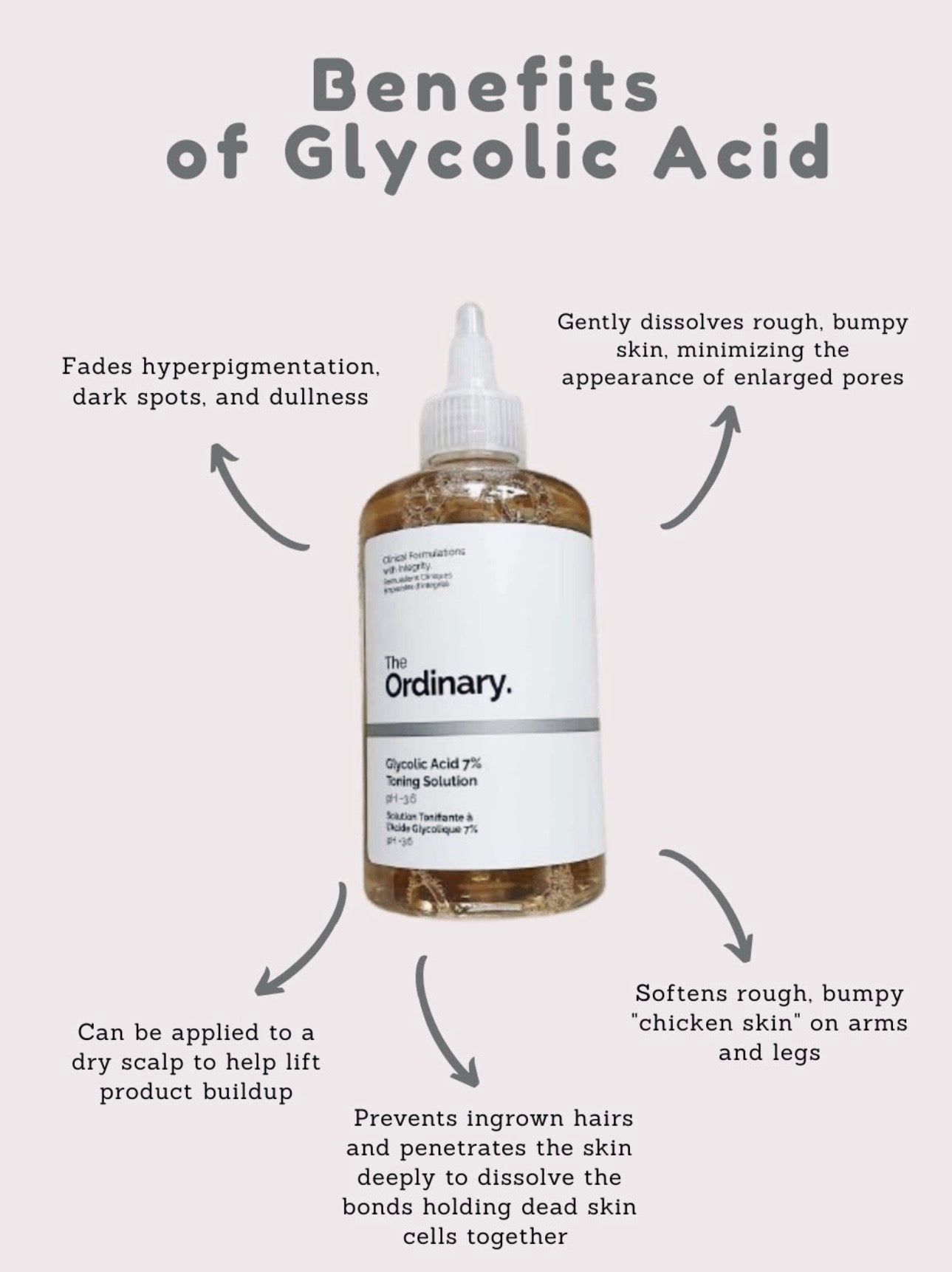 The Ordinary Glycolic Acid 7% Exfoliating Toner (240ml)